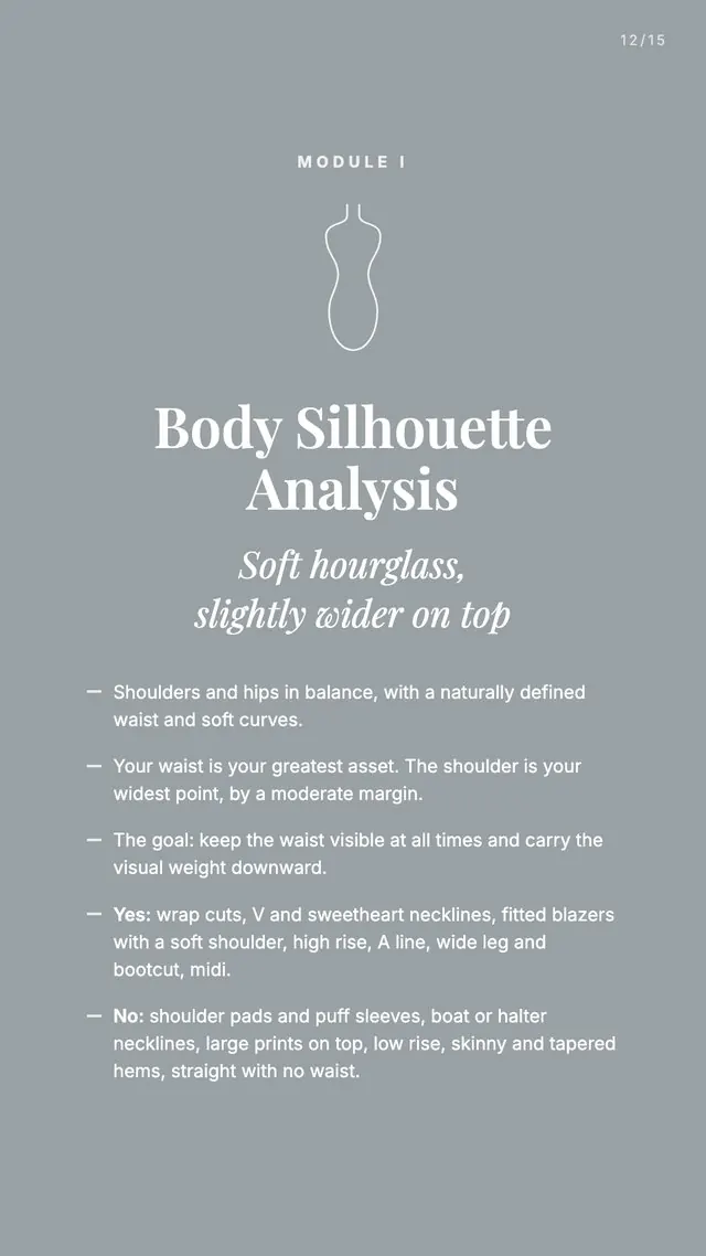 Body silhouette analysis page with what to reach for and what to leave